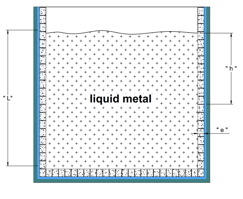 Imagem do metal liquido